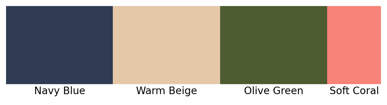 Photo from Dress for the Weather: Versatile Baker beach Color Schemes