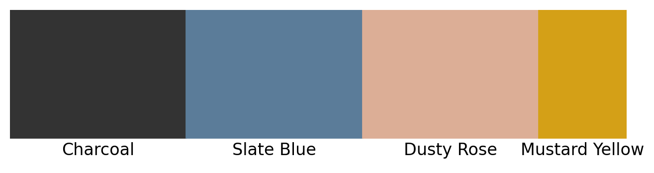 Photo from Dress for the Weather: Versatile Baker beach Color Schemes