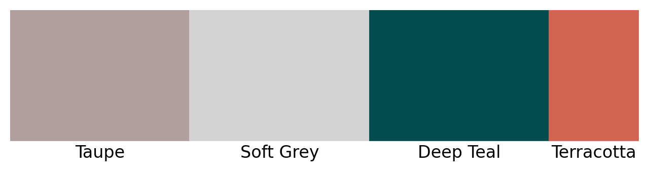 Photo from Dress for the Weather: Versatile Baker beach Color Schemes
